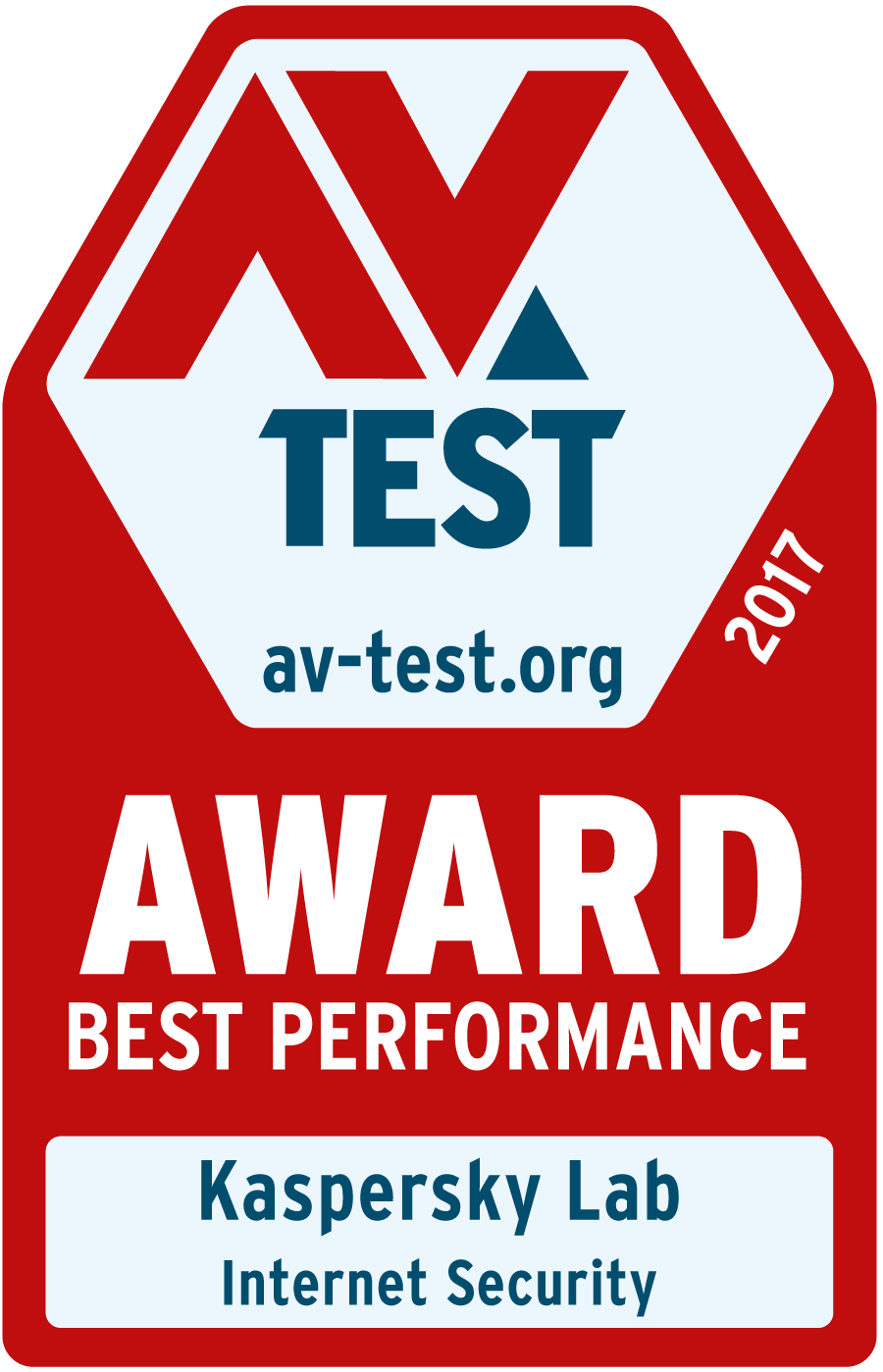 AV-Test Award: Best Performance